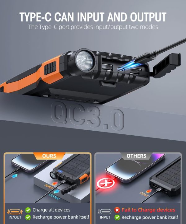 Power-Bank-Solar-Charger - 42800mAh Portable Charger,Solar Power Bank,External Battery Pack 5V3.1A Qc 3.0 Fast Charger Built-in Super Bright Flashlight (Orange) - Image 3